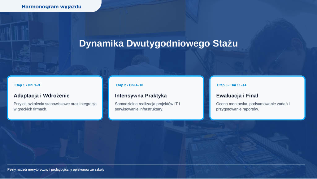 Certyfikaty Erasmus+ dla młodych informatyków „Kopernika”